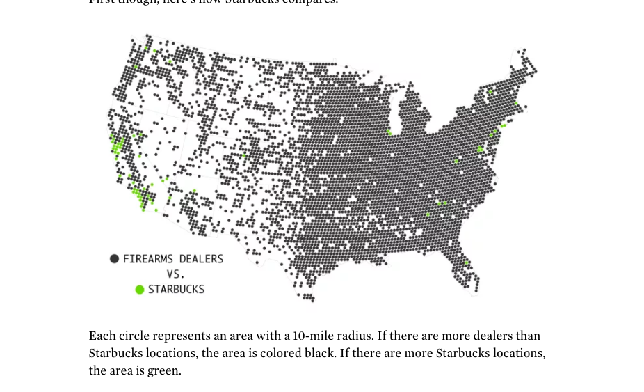 flowing-data-firearms-vs-starbucks.png