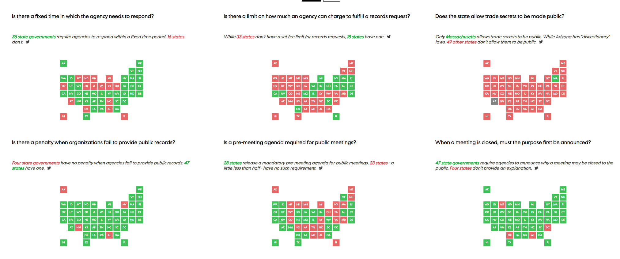 state-rights-cartogram.png