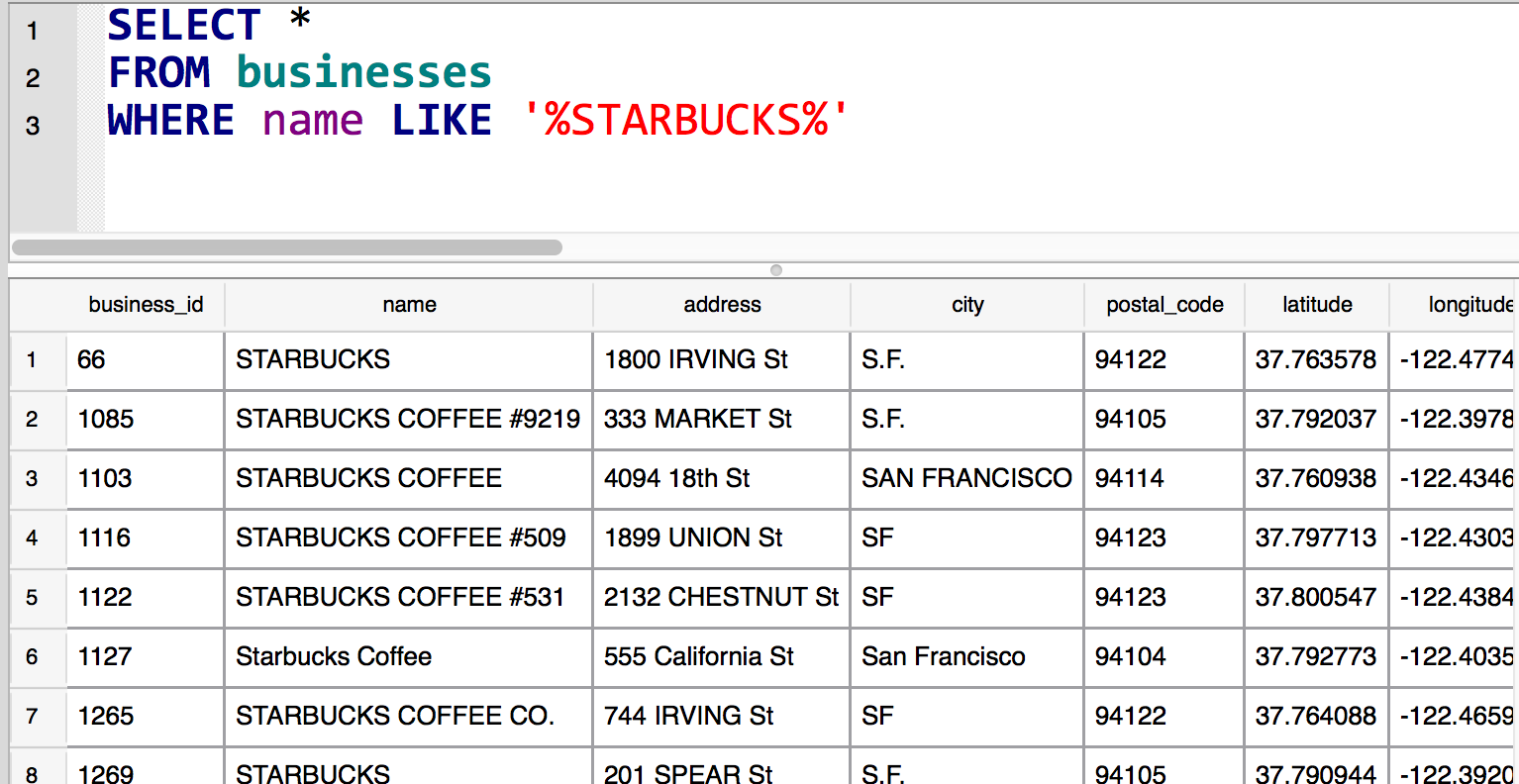 starbucks-sf-biz-table.png