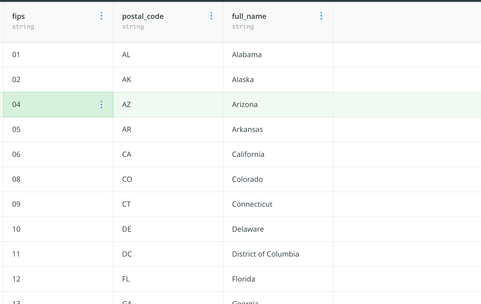 fips-lookups-usstatecodes.png