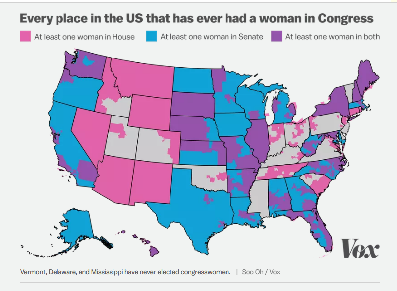 soo-oh-gender-congress-states-historical.png