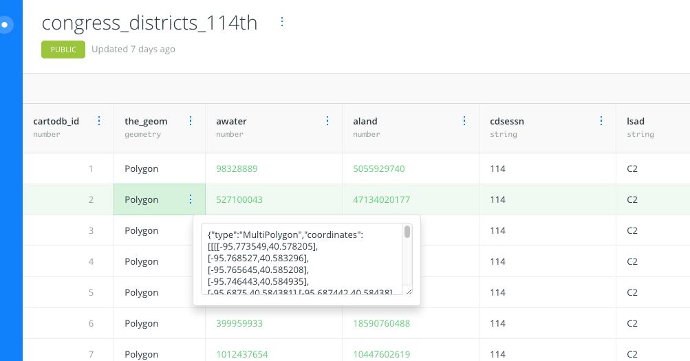 table-congress-114th=dataset-geojson.png