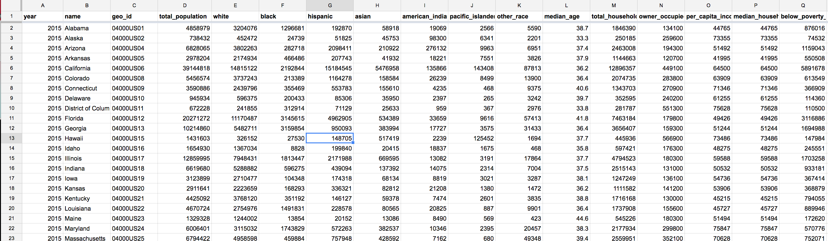 acs-spreadsheet-states-page-preview.png