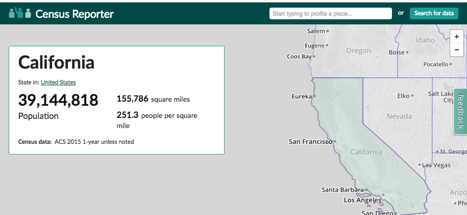 census-reporter-ca-state-total-pop-overview.png