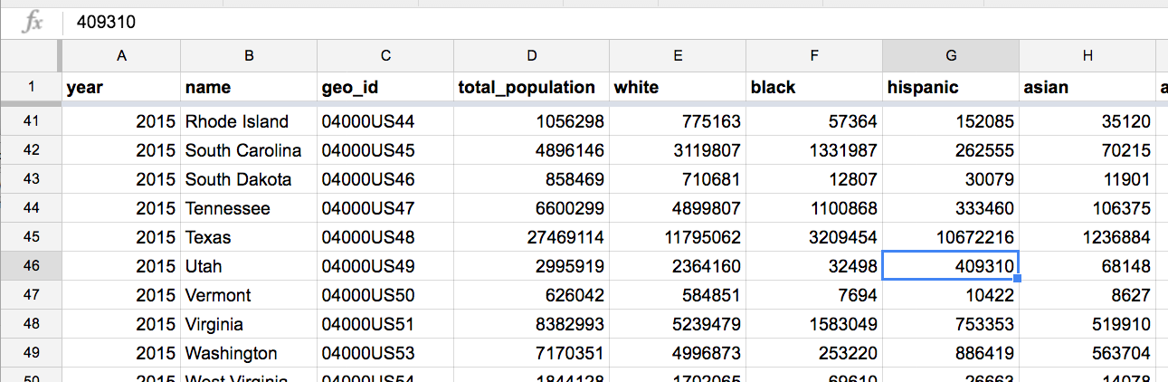 utah-hispanic-number-on-sheet.png