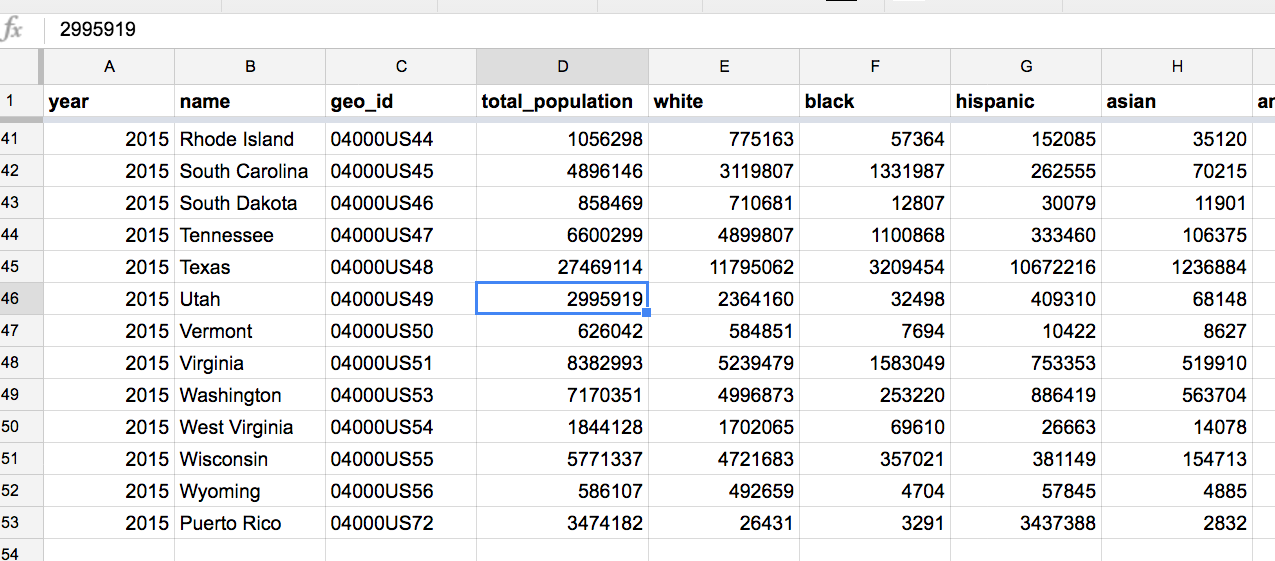 utah-spreadsheet-population.png
