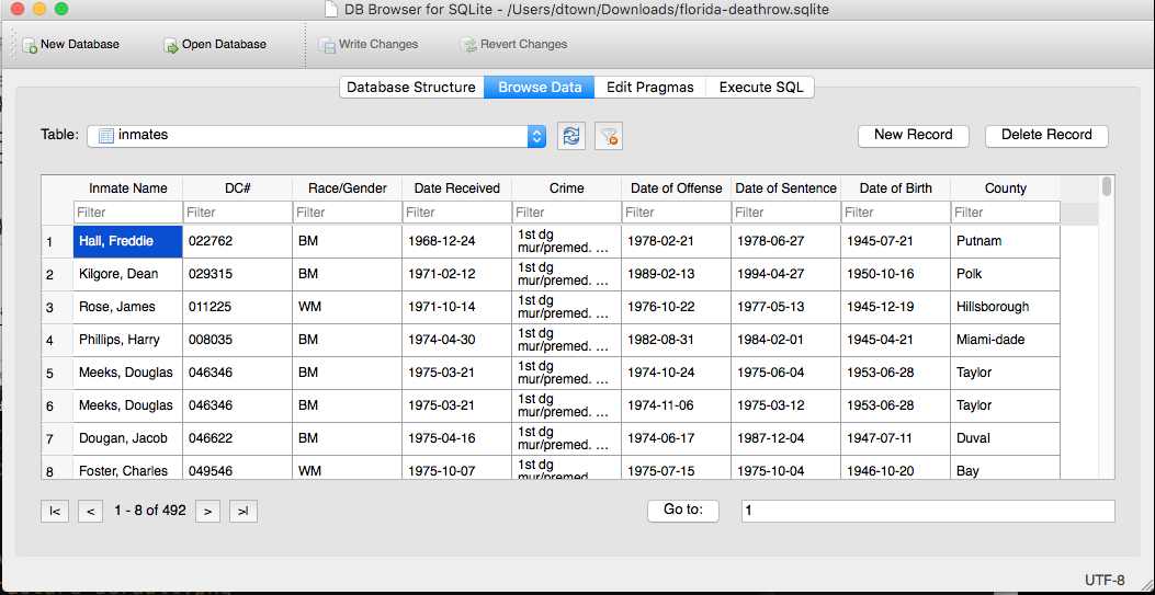 association tables not showing in db browser for sqlite