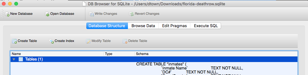 Db Browser For Sqlite Mac Download